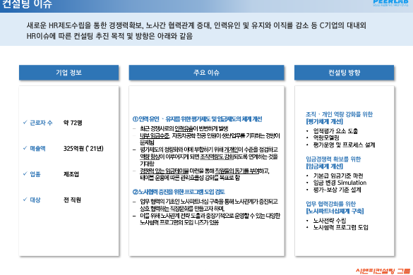 [일터혁신컨설팅] 특수자동차 제조업의 임금체계 개선, 평가체계 개선, 노사파트너십 구축 컨설팅 사례