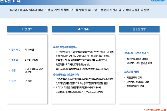 [일터혁신컨설팅] 신재생 에너지 관련 제조업의 작업조직/작업환경 개선, 고용문화 개선 컨설팅 사례