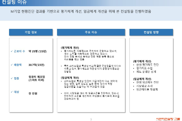 [일터혁신컨설팅] 컴퓨터 제조업 평가체계, 임금체계개선 사례