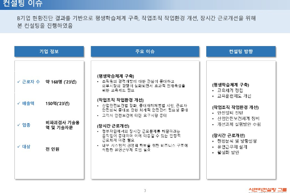 [일터혁신컨설팅] 비파괴검사 기술용역 및 기술자문업 평생학습체계 구축, 작업조직 작업환경, 장시간근로개선 사례
