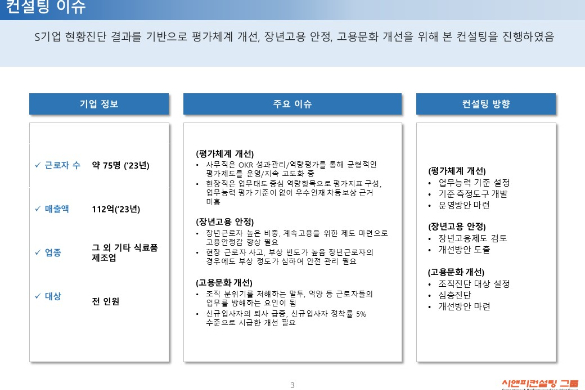 [일터혁신컨설팅] 그 외 기타 식료품 제조업 평가체계 개선, 장년고용 안정체계 구축, 고용문화개선 사례