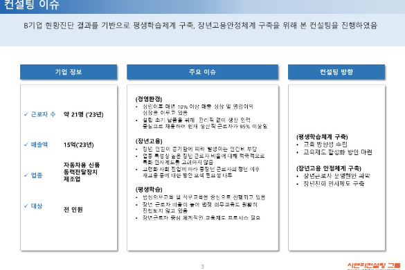 [일터혁신컨설팅] 자동차용 신품 동력전달장치 제조업 평생학습체계, 장년고용안정체계구축 사례