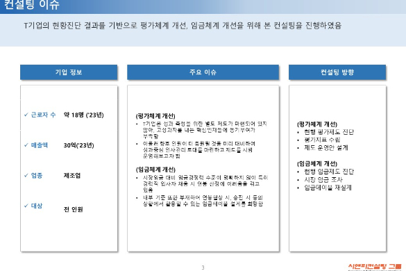 [일터혁신컨설팅] 제조업 평가체계,임금체계 개선 사례