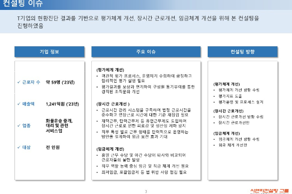 [일터혁신컨설팅] 화물운송 중개, 대리 및 관련 서비스업 평가체계 개선, 임금체계 개선, 장시간 근로 개선 사례