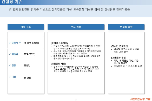 [일터혁신컨설팅] 건설업 장시간근로,고용문화 개선 사례