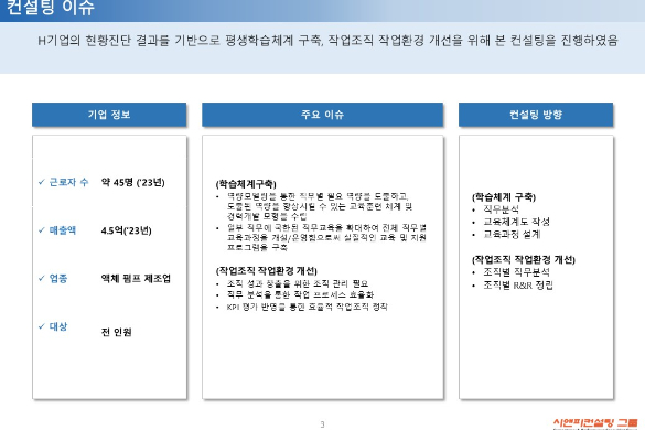 [일터혁신컨설팅] 액체 펌프 제조업 평생학습체계구축, 작업조직작업환경개선 사례