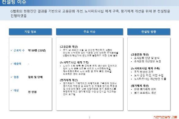[일터혁신컨설팅] 협회 및 단체 평가체계, 고용문화개선, 노사파트너십체계구축 사례