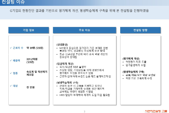 [일터혁신컨설팅] 속도계 및 적산계기 제조업 평가체계 개선, 평생학습체계 구축 사례