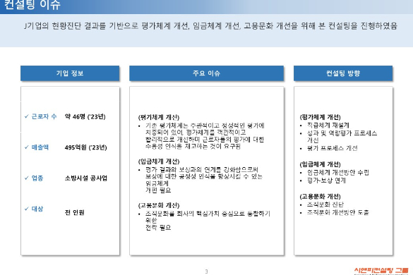 [일터혁신컨설팅] 소방시설 공사업 평가체계 개선, 임금체계 개선, 고용문화 개선 사례