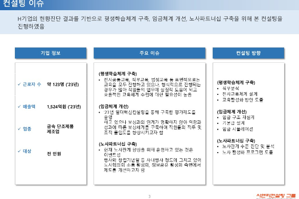 [일터혁신컨설팅] 금속 단조 제품 제조업 임금체계개선,평생학습체계구축,노사파트너십체계구축 사례