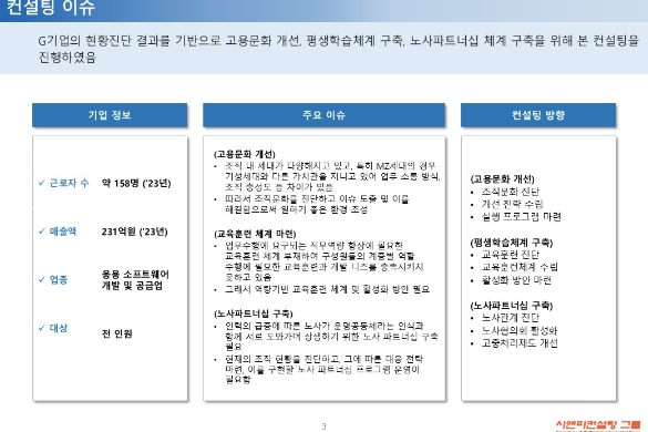 [일터혁신컨설팅] 응용 소프트웨어 개발 및 공급업 평생학습체계 구축, 고용문화 개선, 노사파트너십 체계 구축 사례