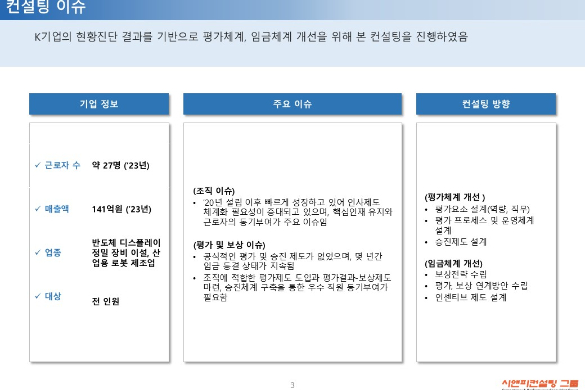 [일터혁신컨설팅] 반도체 디스플레이 정밀 장비 이설, 산업용 로봇 제조업 평가체계 개선, 임금체계 개선 사례