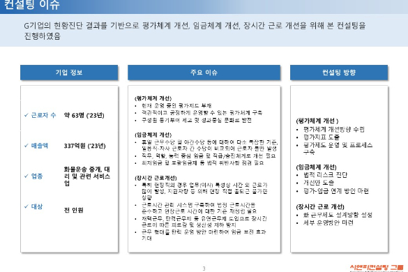 [일터혁신컨설팅] 화물운송 중개, 대리 및 관련 서비스업 평가체계 개선, 임금체계 개선, 장시간 근로개선 사례
