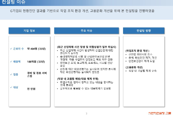 [일터혁신컨설팅] 경비 및 경호 서비스업 작업조직작업환경개선,고용문화개선 사례