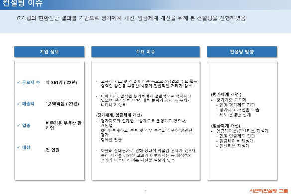 [일터혁신컨설팅] 비주거용 부동산 관리업 평가체계 개선, 임금체계 개선 사례
