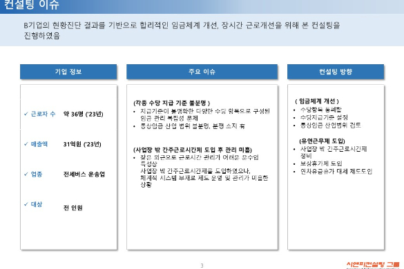 [일터혁신컨설팅] 전세버스 운송업 임금체계개선,장시간근로개선 사례