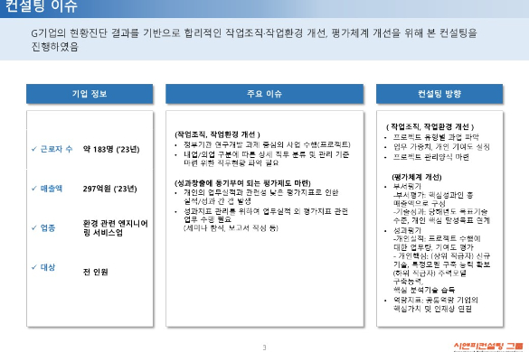 [일터혁신컨설팅] 환경 관련 엔지니어링 서비스업 작업조직, 작업환경 개선, 평가체계 개선 사례