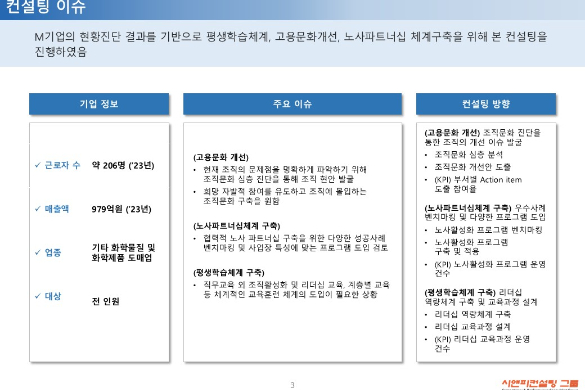 [일터혁신컨설팅] 기타 화학물질 및 화학제품 도매업 고용문화 개선, 노사파트너십체계 구축, 평생학습체계 구축
