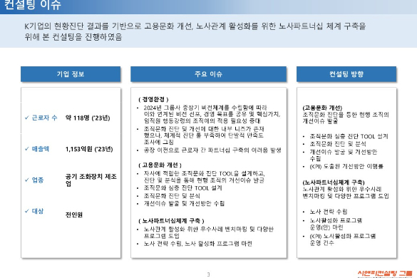 [일터혁신컨설팅] 공기 조화장치 제조업 고용문화 개선, 노사파트너십체계 구축 사례
