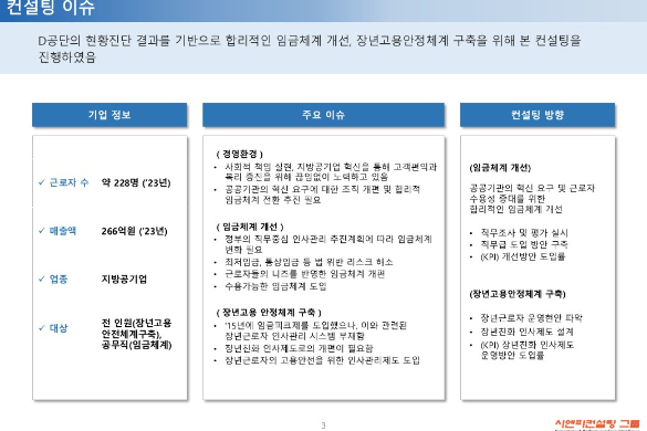 [일터혁신컨설팅] 지방공기업 임금체계개선, 장년고용안정체계 구축 사례