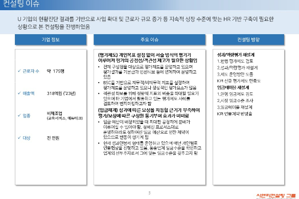 [일터혁신컨설팅] 교육서비스 및 에듀테크 기업 평가체계개선, 임금체계개선 사례