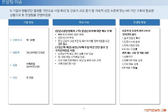 [일터혁신컨설팅] 운수 및 창고업 중소기업 장년고용안정체계 구축, 고용문화 개선 사례