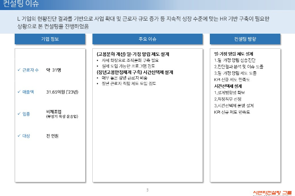 [일터혁신컨설팅] 부정기 육상 운송 중소기업 장년고용안정체계 구축, 고용문화 개선 사례