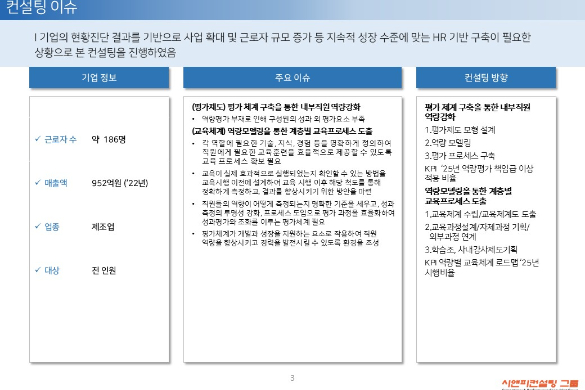 [일터혁신컨설팅] 제조업 평가체계개선, 평생학습체계 구축 사례