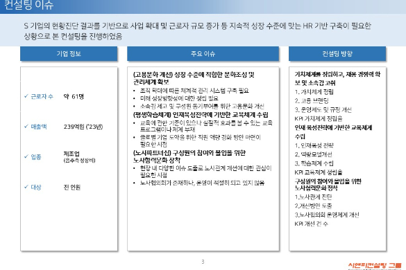 [일터혁신컨설팅] 음주측정장비 제조 기업 평생학습체계 구축, 고용문화 개선, 노사파트너십체계 구축 사례