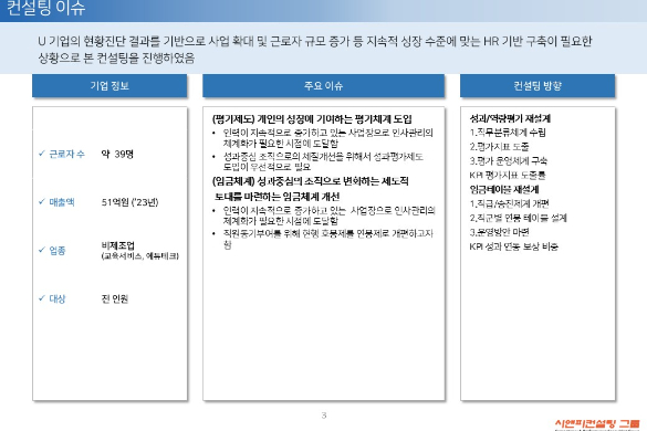 [일터혁신컨설팅] 신문·잡지·언론 관련 서비스업 평가체계개선, 임금체계개선 사례
