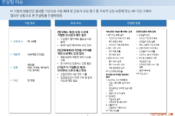 [일터혁신컨설팅] 환경에너지 관련 용품 제조·판매 중소기업 평가체계개선, 임금체계개선, 작업조직 및 작업환경개선 사례