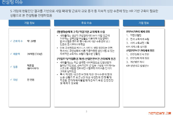 [일터혁신컨설팅] 필터샤워기 제조 중소기업 평생학습체계 구축, 작업조직 및 작업환경 개선 사례
