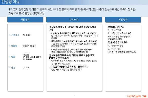 [일터혁신컨설팅] 가죽의복 및 봉제의복 제조 중소기업 평생학습체계 구축, 장년고용안정체계 구축 사례