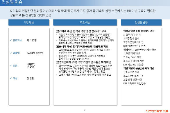 [일터혁신컨설팅] 건설업 평가체계개선, 임금체계개선, 평생학습체계 구축 사례