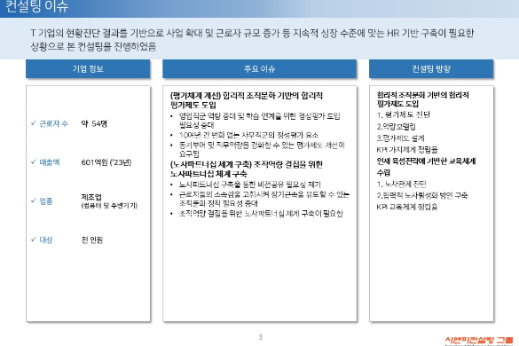 [일터혁신컨설팅] 컴퓨터 및 주변기기 제조 및 판매 기업 평가체계개선, 노사파트너십체계 구축 사례