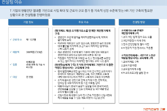 [일터혁신컨설팅] 전문·과학 및 기술 서비스 기업 평가체계개선, 평생학습체계 구축 사례