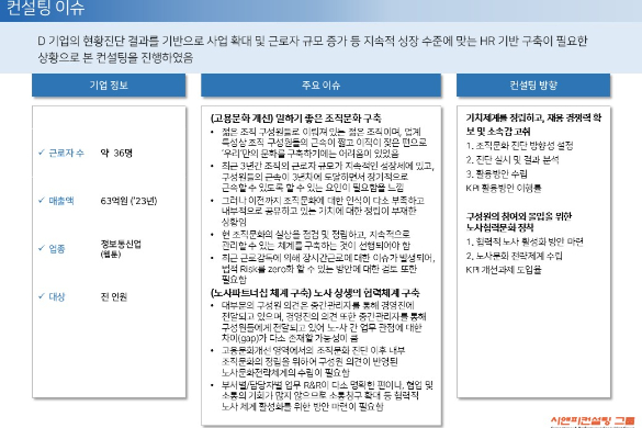 [일터혁신컨설팅] 웹툰·웹소설 기반 종합 콘텐츠 관련 정보통신업 고용문화 개선, 노사파트너십체계 구축 사례