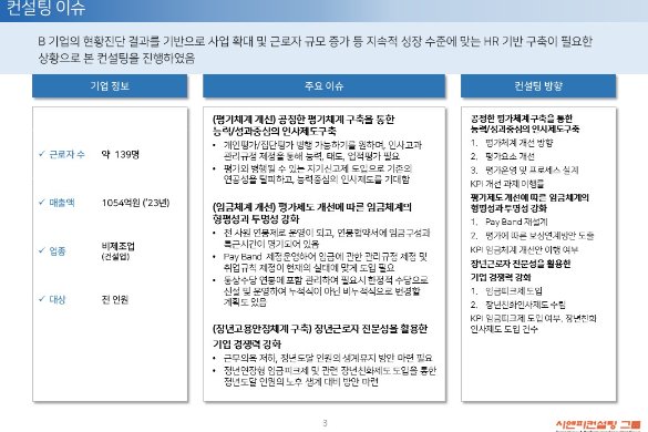 [일터혁신컨설팅] 건축 및 토목공사업 평가체계개선, 임금체계개선, 장년고용안정체계 구축 사례