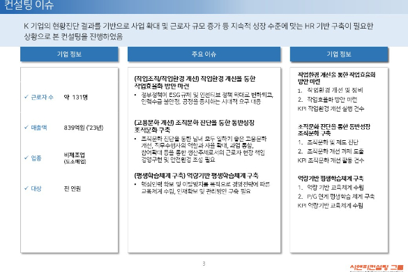 [일터혁신컨설팅] 종합물류·유통 및 도소매업 평생학습체계 구축, 작업조직 및 작업환경 개선, 고용문화 개선 사례
