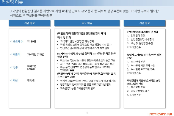 [일터혁신컨설팅] 건설업 평생학습체계 구축, 작업조직 및 작업환경 개선, 노사파트너십체계 구축 사례
