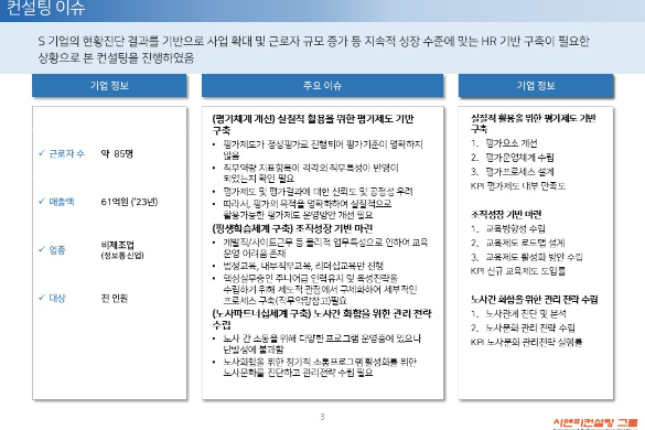 [일터혁신컨설팅] AI·IT컨설팅 및 정보통신업 평가체계개선, 평생학습체계 구축, 노사파트너십체계 구축 사례
