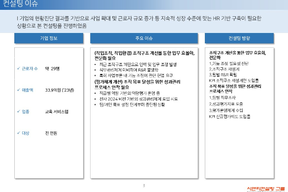 [일터혁신컨설팅] 기업교육 서비스 중소기업 작업조직 및 작업환경 개선, 평가체계개선 사례