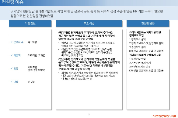 [일터혁신컨설팅] 상품 종합 도매업 중소기업 평가체계개선, 임금체계개선 사례