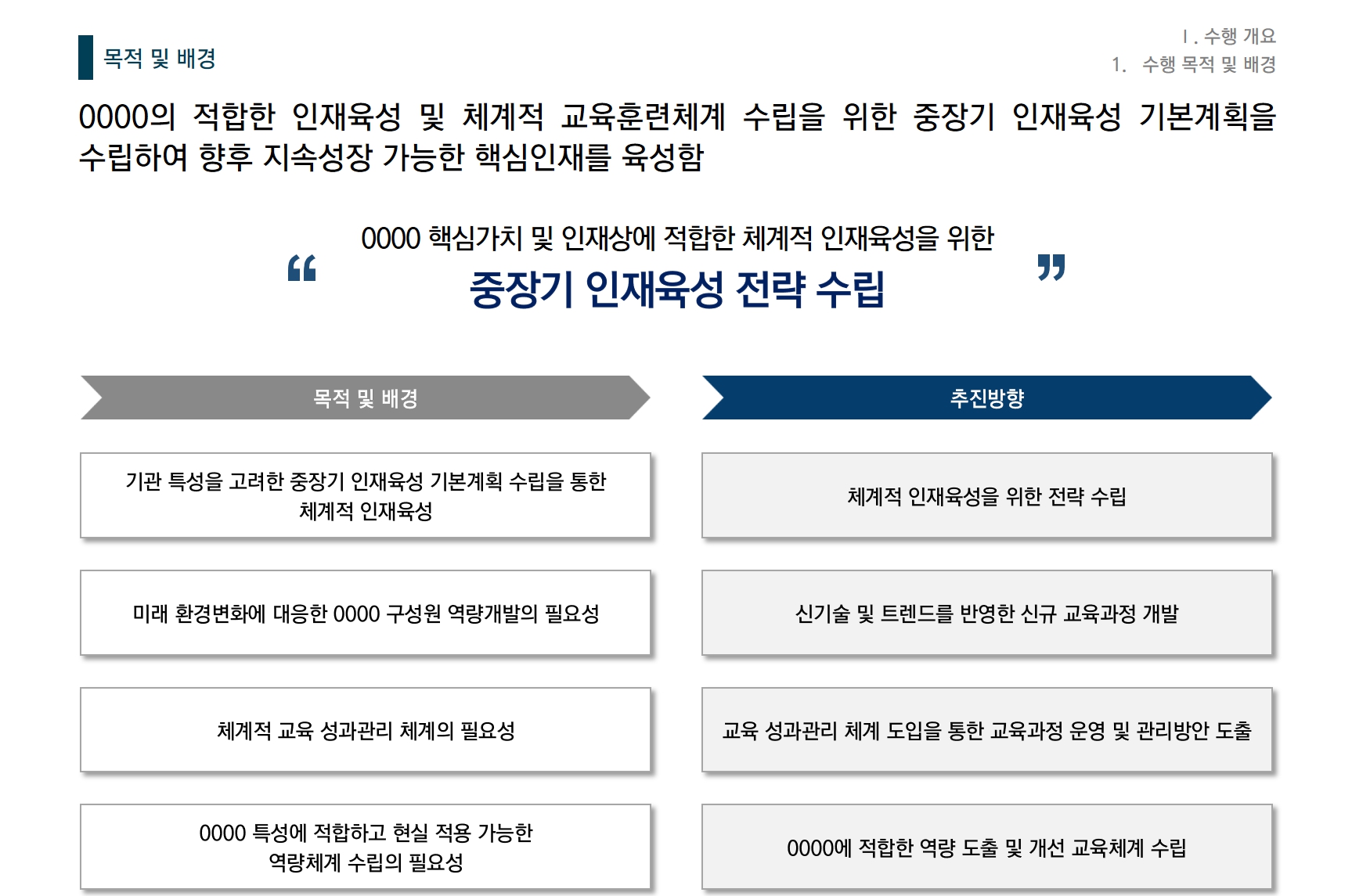 [HRD/교육훈련] 0000플랜트 HRD 전략수립 및 교육체계 개선
