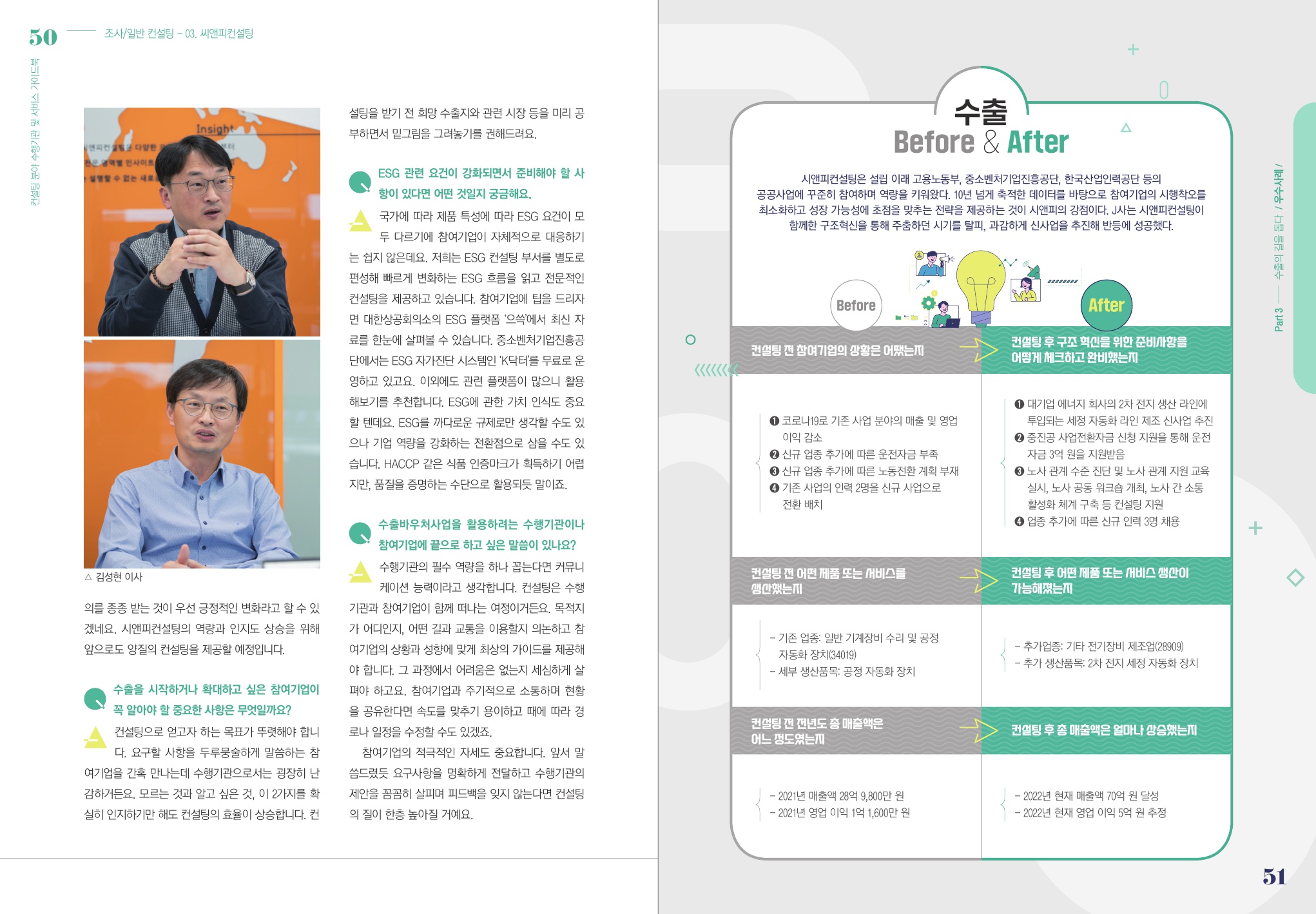 [수출컨설팅] 바이어발굴, 해외진출전략, 해외시장조사