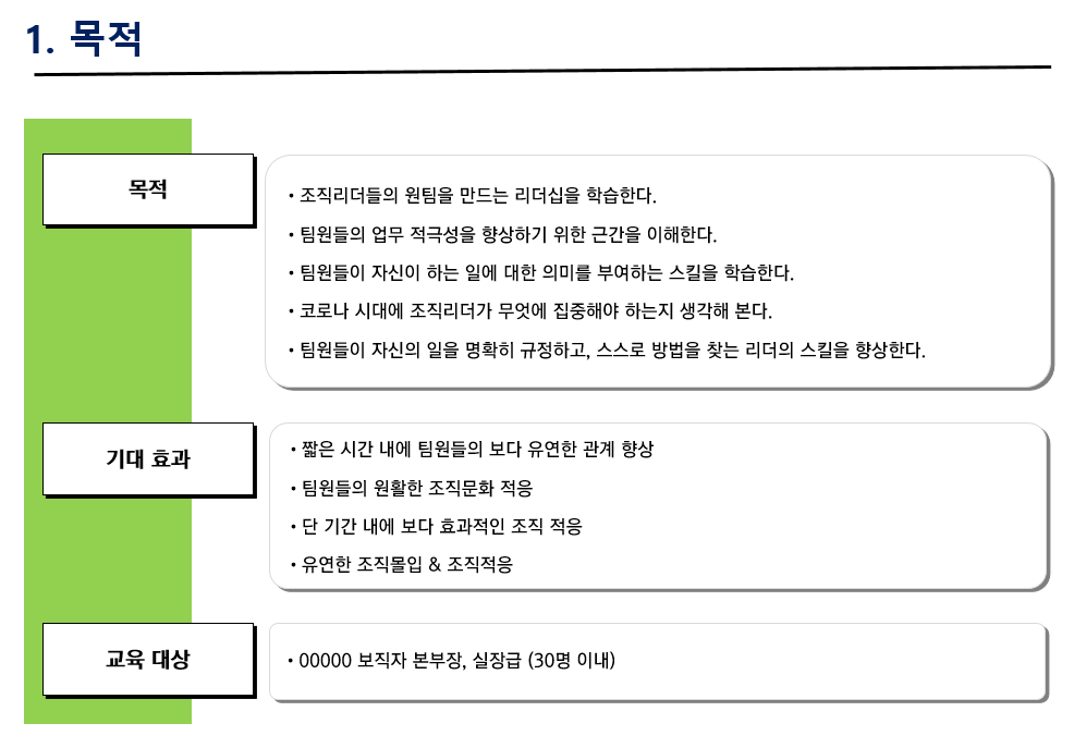 [HRD/교육훈련] 교육훈련 실행방안 자문 및 리더십 아카데미 운영용역