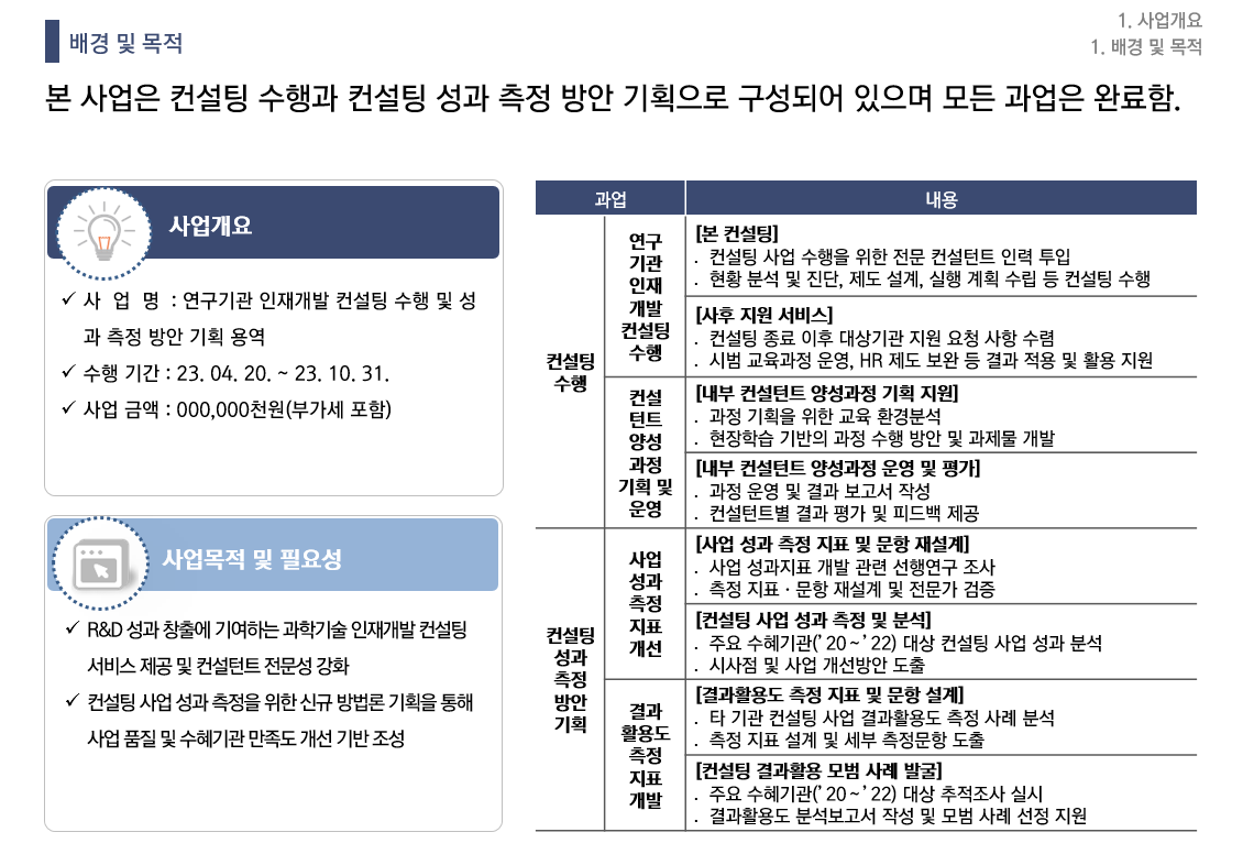 [HRD/교육훈련] 연구기관 인재개발컨설팅 수행 및 성과측정 방안 기획