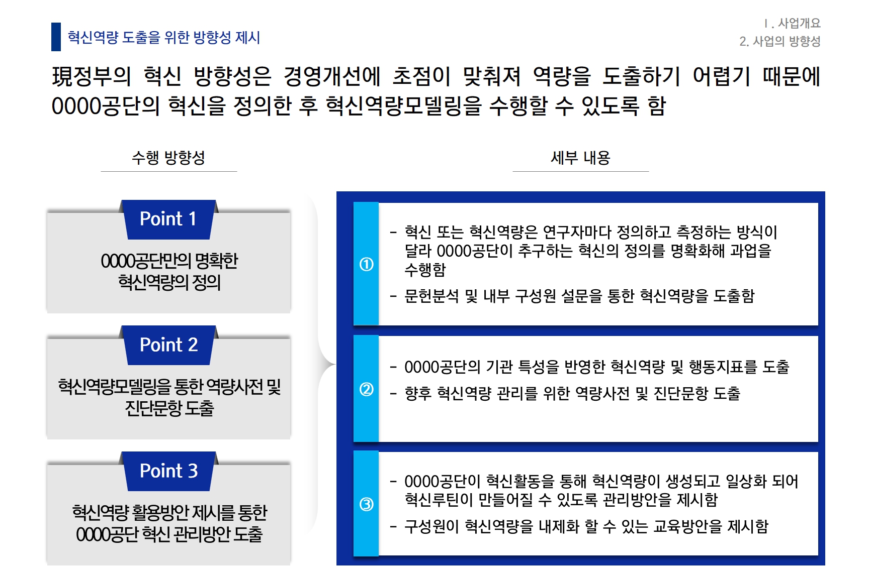 [HRD/교육훈련] 혁신역량 모델링 고도화 및 HRD 교육과정 개발 연구